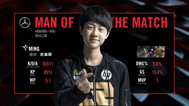 些创造力和 些创造力和