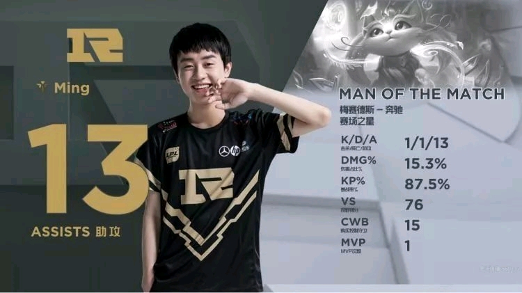 比赛中迅速 比赛中迅速