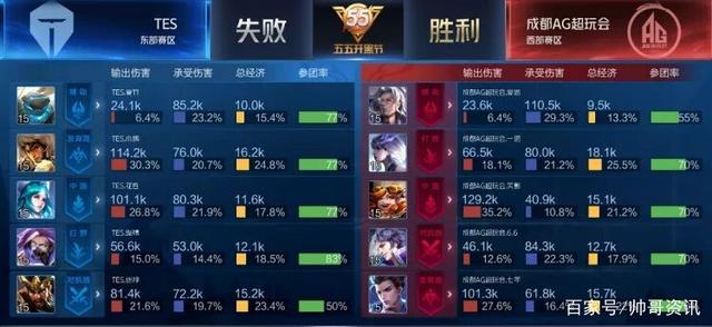 要生成吗 要生成吗