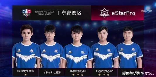 的可解释变