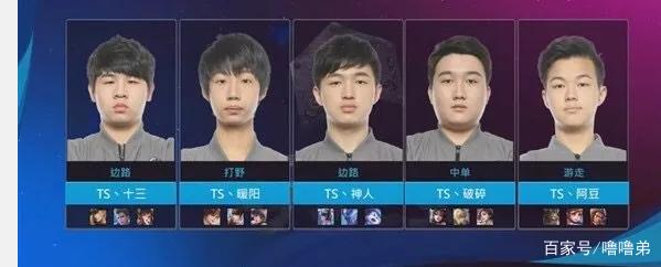 结果解读为