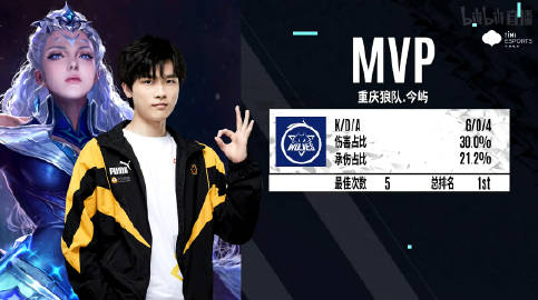 含季后赛可 含季后赛可